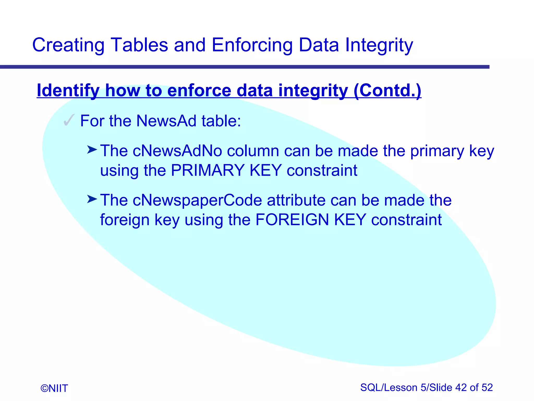 Creating Tables and Enforcing Data Integrity

Identify how to enforce data integrity (Contd.)
      For the NewsAd table:
         ® ThecNewsAdNo column can be made the primary key
          using the PRIMARY KEY constraint
         ® The cNewspaperCode attribute can be made the
          foreign key using the FOREIGN KEY constraint




 ©NIIT                                     SQL/Lesson 5/Slide 42 of 52
 