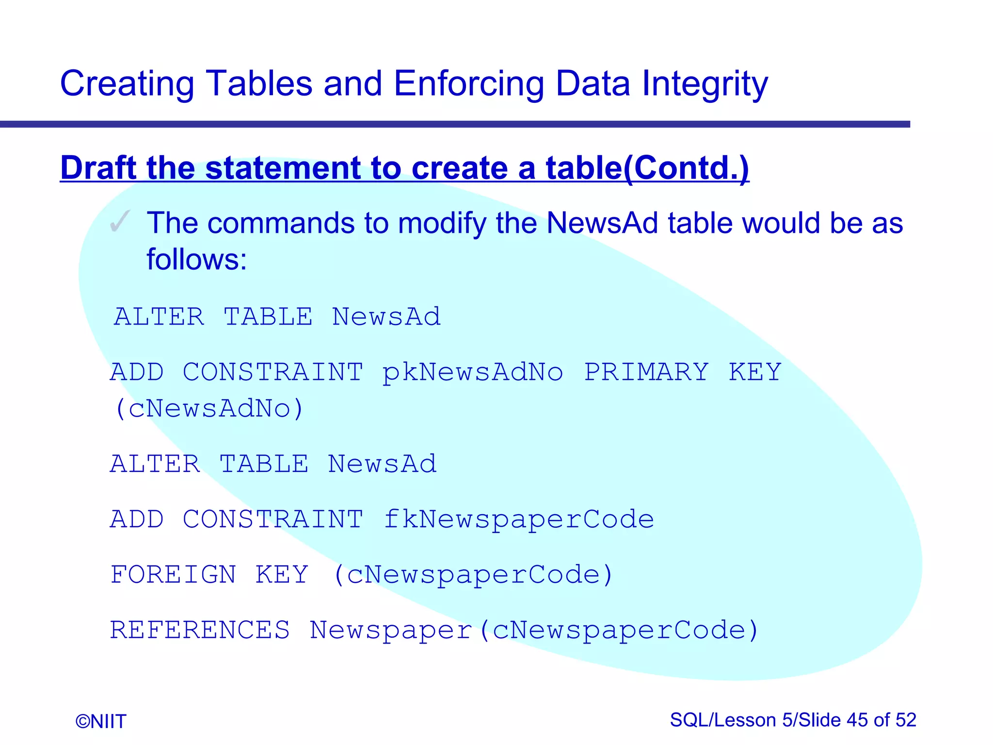 Creating Tables and Enforcing Data Integrity

Draft the statement to create a table(Contd.)
     The commands to modify the NewsAd table would be as
      follows:
    ALTER TABLE NewsAd
    ADD CONSTRAINT pkNewsAdNo PRIMARY KEY
    (cNewsAdNo)
    ALTER TABLE NewsAd
    ADD CONSTRAINT fkNewspaperCode
    FOREIGN KEY (cNewspaperCode)
    REFERENCES Newspaper(cNewspaperCode)

 ©NIIT                                   SQL/Lesson 5/Slide 45 of 52
 