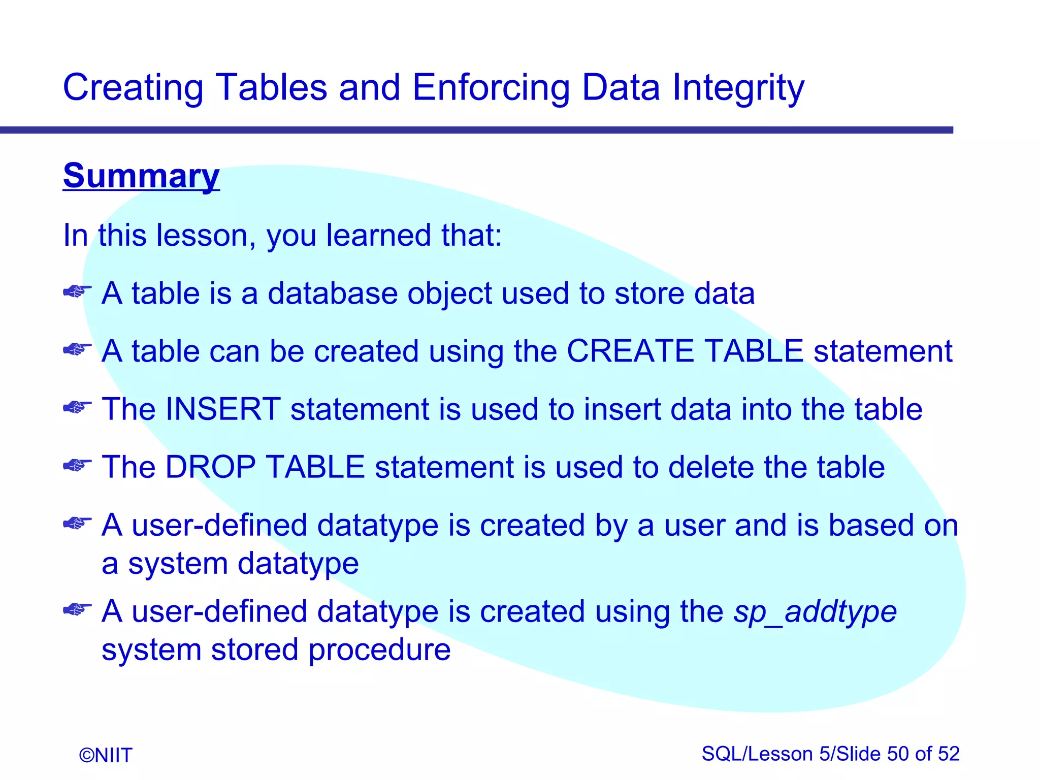 Creating Tables and Enforcing Data Integrity

Summary
In this lesson, you learned that:
 A table is a database object used to store data
 A table can be created using the CREATE TABLE statement
 The INSERT statement is used to insert data into the table
 The DROP TABLE statement is used to delete the table
 A user-defined datatype is created by a user and is based on
  a system datatype
 A user-defined datatype is created using the sp_addtype
  system stored procedure


 ©NIIT                                       SQL/Lesson 5/Slide 50 of 52
 