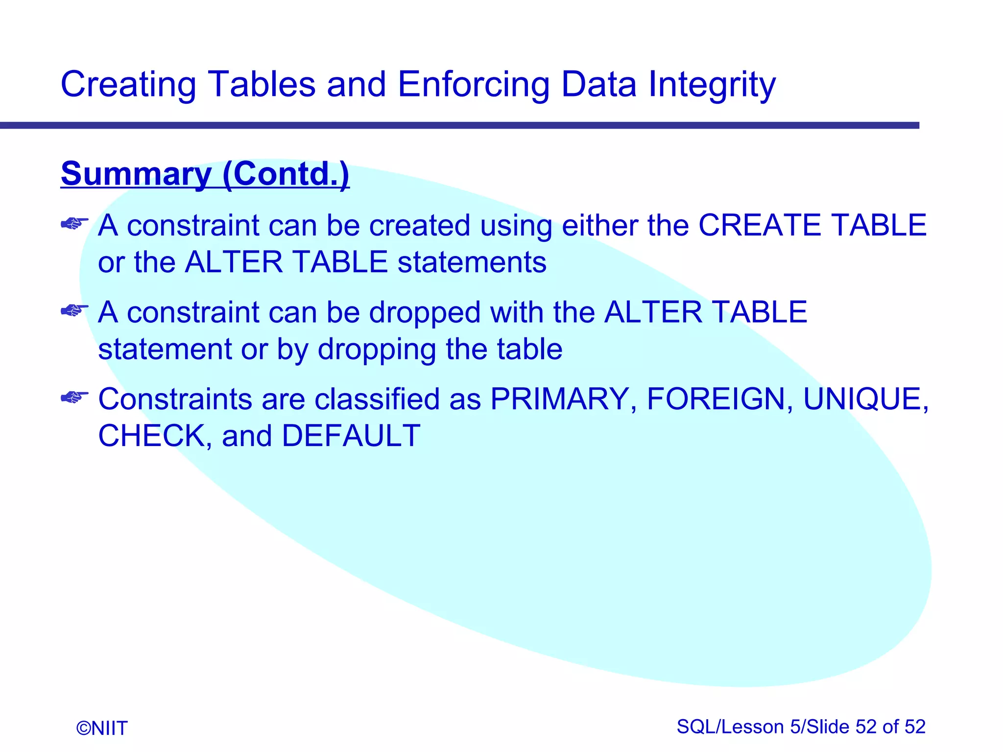 Creating Tables and Enforcing Data Integrity

Summary (Contd.)
 A constraint can be created using either the CREATE TABLE
  or the ALTER TABLE statements
 A constraint can be dropped with the ALTER TABLE
  statement or by dropping the table
 Constraints are classified as PRIMARY, FOREIGN, UNIQUE,
  CHECK, and DEFAULT




 ©NIIT                                   SQL/Lesson 5/Slide 52 of 52
 