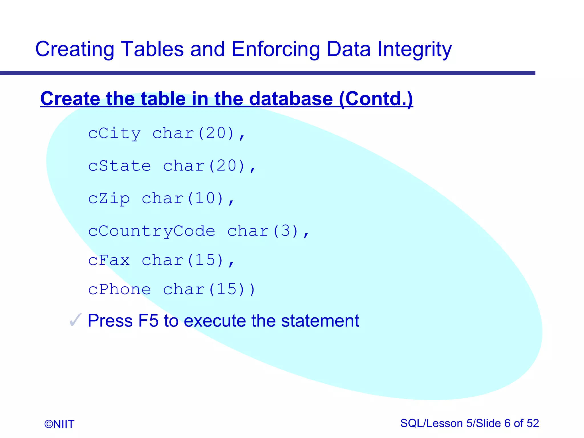 Creating Tables and Enforcing Data Integrity

Create the table in the database (Contd.)
         cCity char(20),
         cState char(20),
         cZip char(10),
         cCountryCode char(3),
         cFax char(15),
         cPhone char(15))
      Press F5 to execute the statement




 ©NIIT                                     SQL/Lesson 5/Slide 6 of 52
 