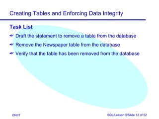 Creating Tables and Enforcing Data Integrity

Task List
 Draft the statement to remove a table from the database
 Remove the Newspaper table from the database
 Verify that the table has been removed from the database




 ©NIIT                                     SQL/Lesson 5/Slide 12 of 52
 