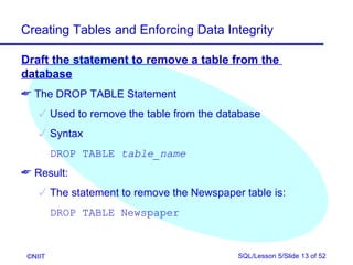 Creating Tables and Enforcing Data Integrity

Draft the statement to remove a table from the
database
 The DROP TABLE Statement
     Used to remove the table from the database
     Syntax
         DROP TABLE table_name
 Result:
     The statement to remove the Newspaper table is:
         DROP TABLE Newspaper


 ©NIIT                                     SQL/Lesson 5/Slide 13 of 52
 