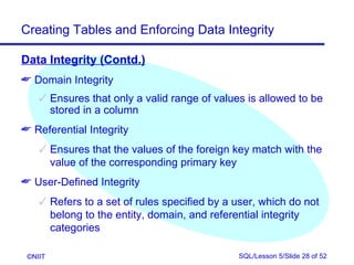 Creating Tables and Enforcing Data Integrity

Data Integrity (Contd.)
 Domain Integrity
     Ensures that only a valid range of values is allowed to be
      stored in a column
 Referential Integrity
     Ensures that the values of the foreign key match with the
      value of the corresponding primary key
 User-Defined Integrity
     Refers to a set of rules specified by a user, which do not
      belong to the entity, domain, and referential integrity
      categories

 ©NIIT                                        SQL/Lesson 5/Slide 28 of 52
 