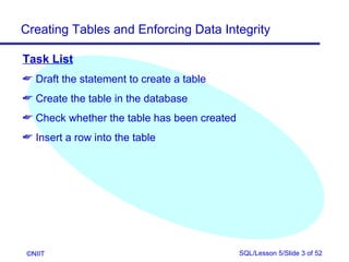 Creating Tables and Enforcing Data Integrity

Task List
 Draft the statement to create a table
 Create the table in the database
 Check whether the table has been created
 Insert a row into the table




 ©NIIT                                       SQL/Lesson 5/Slide 3 of 52
 