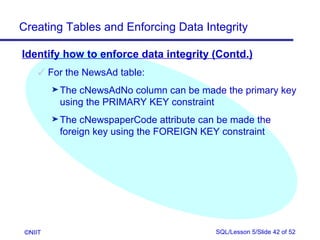 Creating Tables and Enforcing Data Integrity

Identify how to enforce data integrity (Contd.)
      For the NewsAd table:
         ® ThecNewsAdNo column can be made the primary key
          using the PRIMARY KEY constraint
         ® The cNewspaperCode attribute can be made the
          foreign key using the FOREIGN KEY constraint




 ©NIIT                                     SQL/Lesson 5/Slide 42 of 52
 