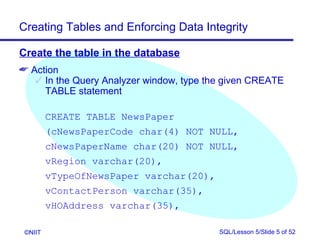 Creating Tables and Enforcing Data Integrity

Create the table in the database
 Action
    In the Query Analyzer window, type the given CREATE
     TABLE statement

         CREATE TABLE NewsPaper
         (cNewsPaperCode char(4) NOT NULL,
         cNewsPaperName char(20) NOT NULL,
         vRegion varchar(20),
         vTypeOfNewsPaper varchar(20),
         vContactPerson varchar(35),
         vHOAddress varchar(35),

 ©NIIT                                    SQL/Lesson 5/Slide 5 of 52
 