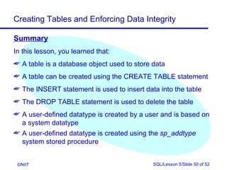 Creating Tables and Enforcing Data Integrity

Summary
In this lesson, you learned that:
 A table is a database object used to store data
 A table can be created using the CREATE TABLE statement
 The INSERT statement is used to insert data into the table
 The DROP TABLE statement is used to delete the table
 A user-defined datatype is created by a user and is based on
  a system datatype
 A user-defined datatype is created using the sp_addtype
  system stored procedure


 ©NIIT                                       SQL/Lesson 5/Slide 50 of 52
 