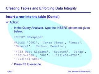 Creating Tables and Enforcing Data Integrity

Insert a row into the table (Contd.)
 Action:
     In the Query Analyzer, type the INSERT statement given
      below:
         INSERT Newspaper
         VALUES('0001', 'Texas Times', 'Texas',
         'General', 'Jackson Demello',
         '4723 West Alabama', 'Houston', 'Texas',
         '77015-4568', '001', '(713)451-6797',
         '(713)451-6850')
     Press F5 to execute

 ©NIIT                                      SQL/Lesson 5/Slide 9 of 52
 