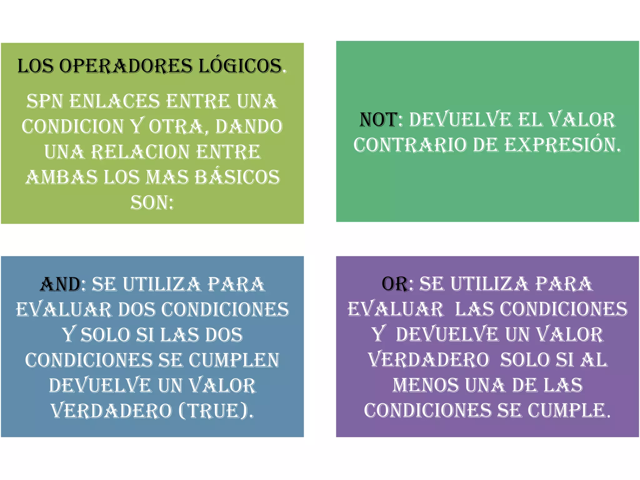 LOS OPERADORES LÓGICOS.
SPN ENLACES ENTRE UNA
CONDICION Y OTRA, DANDO
UNA RELACION ENTRE
AMBAS LOS MAS BÁSICOS
SON:
Not: Devuelve el valor
contrario de expresión.
And: Se utiliza para
evaluar dos condiciones
y solo si las dos
condiciones se cumplen
devuelve un valor
verdadero (true).
Or: Se utiliza para
evaluar las condiciones
y devuelve un valor
verdadero solo si al
menos una de las
condiciones se cumple.
 
