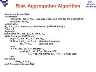 West

            Risk Aggregation Algorithm
                                                                                              Virginia
                                                                                             University


Procedure AssessRisk
Parameters
         consumes CDG, AE appl ,(average execution time for the application)
         produces Risk appl
Initialization:
R appl = R temp = 1 (temporary variables for (1-RiskFactor) )
Time = 0
Algorithm
push tuple <C 1 , hrf 1 , EC 1 >, Time, R temp
while Stack not EMPTY do
         pop < C i , hrf i , EC i >, Time, R temp
         if Time > AE appl or C i = t; (terminating node)
                    R appl += R temp           ;(an OR path)
         else
         ∀ < C j ,hrf j , EC j > ∈ children(C i )
                    push (<C j , hrf j ,EC j >, Time += EC i ,
                               R temp = R temp *(1-hrf i )*(1-hrf ij )*PT ij ) ( AND path)
         end
end while
                Risk appl = 1- R appl
end Procedure AssessRisk
 