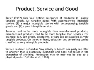 Intangible Service/product SQM 1.pptx