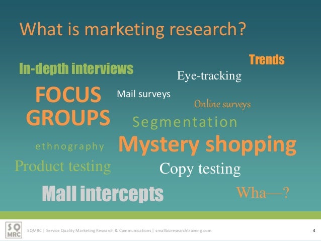 need for marketing research When you conduct marketing research, you can use the results either to create a business and marketing plan or to measure the success of. need for marketing research When you conduct marketing research, you can use the results either to create a business and marketing plan or to measure the success of.