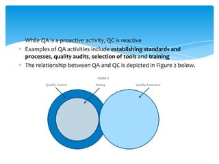 While QA is a proactive activity, QC is reactive
Examples of QA activities include establishing standards and
processes, quality audits, selection of tools and training
The relationship between QA and QC is depicted in Figure 2 below.
 
