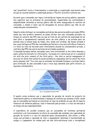 tipo “greenfield” incluiu o financiamento, a construção e a exploração, mas haverá casos
em que se concede somente a exploração porque a “facility” já existe e está em uso.
De notar que a concessão, por regra, é atribuída em regime de serviço público, querendo
isto significar que os princípios de universalidade, regularidade (ou continuidade) e
adaptabilidade inerentes ao serviço público têm de estar asseguradas no contrato de
concessão, o mesmo é dizer que há obrigações de serviço público que têm de ser
cumpridas pela concessionária.
Importa ainda distinguir as concessões portuárias das parcerias público-privadas (PPPs),
sendo que num primeiro momento se possa afirmar que uma concessão portuária se
integra no conceito das PPPs uma vez que se trata de um contrato de exploração de um
bem (obra e equipamentos) realizado entre um ente público e um privado para um
período mais ou menos longo de tempo. Ora, sendo isto verdade, não menos verdade é
que o que distingue as PPPs das concessões portuárias é a sua auto-suficiência financeira
e o facto do risco de mercado estar inteiramente alocado no concessionário privado, a
contrário das PPPs nos outros sectores da actividade económica.
A Comissão Europeia define concessão como “acts attributable to the State whereby a
public authority entrusts to a third party – by means of a contractual act or a unilateral
act with the prior consent of the third party – the total or partial management of
services for which that authority would normally be responsible and for which the third
party assumes risk”. Fica claro que no entender da Comissão Europeia o princípio básico
para atribuição de uma concessão é que o risco seja assumido pela parte terceira, ou
seja pelo concessionário.
Fig. 9 – Concessões Portuárias e PPPs
O quadro acima evidencia que a capacidade de geração de receita do projecto de
investimento público vai determinando a tipologia de contrato que estamos a falar, sendo
que as concessões portuárias se encontram no topo da pirâmide em que não há suporte
financeiro de dinheiros públicos, tudo é financiado pelo privado, e o risco de mercado é
na integra da sua responsabilidade.
A experiência de Leixões evidencia que as concessões de terminais portuários
existentes e em funcionamento na altura da concessão são unidades com capacidade de
geração de receita e o risco foi assumido pelos concessionários. Com efeito, a APDL
exigiu aos privados a aquisição de todo o equipamento destinado à movimentação de
cargas e o pagamento de rendas pelo uso das infra-estruturas (cais e terraplenos)
12
 