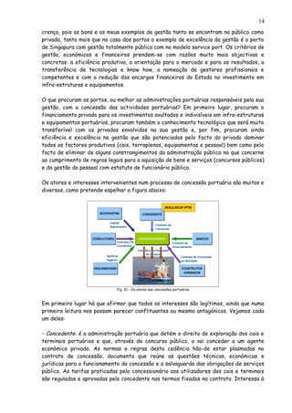 crença, pois os bons e os meus exemplos de gestão tanto se encontram no público como
privado, tanto mais que no caso dos portos o exemplo de excelência da gestão é o porto
de Singapura com gestão totalmente pública com no modelo service port. Os critérios de
gestão, económicos e financeiros prendem-se com razões muito mais objectivas e
concretas: a eficiência produtiva, a orientação para o mercado e para os resultados, a
transferência de tecnologias e know how, a nomeação de gestores profissionais e
competentes e com a redução dos encargos financeiros do Estado no investimento em
infra-estruturas e equipamentos.
O que procuram os portos, ou melhor as administrações portuárias responsáveis pela sua
gestão, com a concessão das actividades portuárias? Em primeiro lugar, procuram o
financiamento privado para os investimentos avultados e indivisíveis em infra-estruturas
e equipamentos portuários, procuram também o conhecimento tecnológico que será muito
transferível com os privados envolvidos na sua gestão e, por fim, procuram ainda
eficiência e excelência na gestão que são potenciados pelo facto do privado dominar
todos os factores produtivos (cais, terraplenos, equipamentos e pessoal) bem como pelo
facto de eliminar de alguns constrangimentos da administração pública no que concerne
ao cumprimento de regras legais para a aquisição de bens e serviços (concursos públicos)
e da gestão do pessoal com estatuto de funcionário público.
Os atores e interesses intervenientes num processo de concessão portuária são muitos e
diversos, como pretende espelhar a figura abaixo:
Fig. 10 – Os atores nas concessões portuárias
Em primeiro lugar há que afirmar que todos os interesses são legítimos, ainda que numa
primeira leitura nos possam parecer conflituantes ou mesmo antagónicos. Vejamos cada
um deles:
- Concedente: é a administração portuária que detém o direito de exploração dos cais e
terminais portuários e que, através de concurso público, o vai conceder a um agente
económico privado. As normas e regras desta cedência hão-de estar plasmadas no
contrato de concessão, documento que reúne as questões técnicas, económicas e
jurídicas para o funcionamento da concessão e a salvaguarda das obrigações de serviços
público. As tarifas praticadas pelo concessionário aos utilizadores dos cais e terminais
são reguladas e aprovadas pela concedente nos termos fixados no contrato. Interessa à
14
 