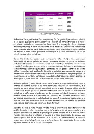 Fig. 6 – Modelos básicos de gestão
Fonte: World Bank Port Reform Toolkit 2007
No Porto de Serviços (Service Port ou Operating Port) a gestão é predominante pública,
ie é o agente público que possui, desenvolve e mantém as infra-estruturas e as supra-
estruturas, incluindo os equipamentos, bem como é o empregador dos estivadores
(trabalho portuário). A maior das vantagens deste modelo é a unicidade de comando dos
factores produtivos que estão todos concentrados numa só entidade, o agente público
que explora o porto e umas principais desvantagens é o fraco envolvimento do sector
privado nas operações portuárias.
No modelo Porto Fornecedor dos Equipamentos (Tool Port) existe uma maior
participação do sector privado na gestão, mormente ao nível da gestão do trabalho
portuário (estivadores) e equipamentos leves de movimentação horizontal (empilhadores
e camiões), sendo que as infra-estruturas e supra-estruturas, incluindo os equipamentos
de movimentação vertical (guindastes e pórticos), são da posse e controlo do agente
público responsável pela exploração do porto. A principal vantagem deste modelo é a
concentração do investimento em infra-estruturas e equipamentos no agente público e a
desvantagem é a gestão bi-partida das operações portuárias entre o agente público e o
sector privado, não existindo o controlo unificado dos factores produtivos.
No Porto Senhorio (Landlord Port) apenas as infra-estruturas portuárias são de posse e
controlo do agente público e as supra-estruturas, incluindo os equipamentos, e o
trabalho portuário são do controlo e gestão do sector privado. O agente público através
da concessão de serviço público das infra-estruturas coloca a exploração dos terminais
portuários na esfera dos privados por um determinado período de tempo. A vantagem
primeira deste modelo é a unicidade de comando dos factores produtivos (cais,
terraplenos, equipamentos e trabalhadores portuários) e a principal desvantagem é o
risco de criar uma sobre-capacidade portuária em resultado da pressão dos privados
para o acesso à actividade de exploração de um terminal.
No último modelo, o Porto Privado (Private Port), o envolvimento do sector privado na
gestão do porto é total, na medida que as infra-estruturas, as supra-estruturas e o
trabalho portuário são detidas e geridas pelo agente privado que é o dono do porto.
Também neste modelo a vantagem primordial é o pleno da unicidade de comando dos
factores produtivos que se associa ao facto da politica e desenvolvimento e tarifária
tender a ser orientada pelo mercado e a desvantagem é a necessidade de um agente
regulador, mormente nas situações de monopólio.
7
 