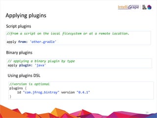 Applying 
plugins 
14 
Script 
plugins 
//from 
a 
script 
on 
the 
local 
filesystem 
or 
at 
a 
remote 
location. 
apply 
from: 
'other.gradle' 
Binary 
plugins 
// 
applying 
a 
binary 
plugin 
by 
type 
apply 
plugin: 
'java' 
Using 
plugins 
DSL 
//version 
is 
optional 
plugins 
{ 
id 
"com.jfrog.bintray" 
version 
"0.4.1" 
} 
 