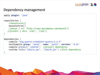 Dependency 
management 
apply 
plugin: 
'java' 
repositories 
{ 
//mavenLocal() 
mavenCentral() 
//maven 
{ 
url 
"http://repo.mycompany.com/maven2"} 
//flatDir 
{ 
dirs 
'lib1', 
'lib2'} 
} 
dependencies 
{ 
compile 
"org.quartz-­‐scheduler:quartz:2.1.5" 
testCompile 
group: 
'junit', 
name: 
'junit', 
version: 
'4.11' 
compile 
project(':shared') 
//project 
dependency 
runtime 
files('libs/a.jar', 
'libs/b.jar') 
//file 
dependency 
} 
 