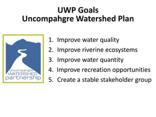 UWP Goals
Uncompahgre Watershed Plan
1. Improve water quality
2. Improve riverine ecosystems
3. Improve water quantity
4. Improve recreation opportunities
5. Create a stable stakeholder group
 