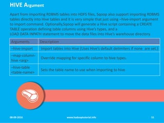 Sqoop Explanation with examples and syntax | PDF
