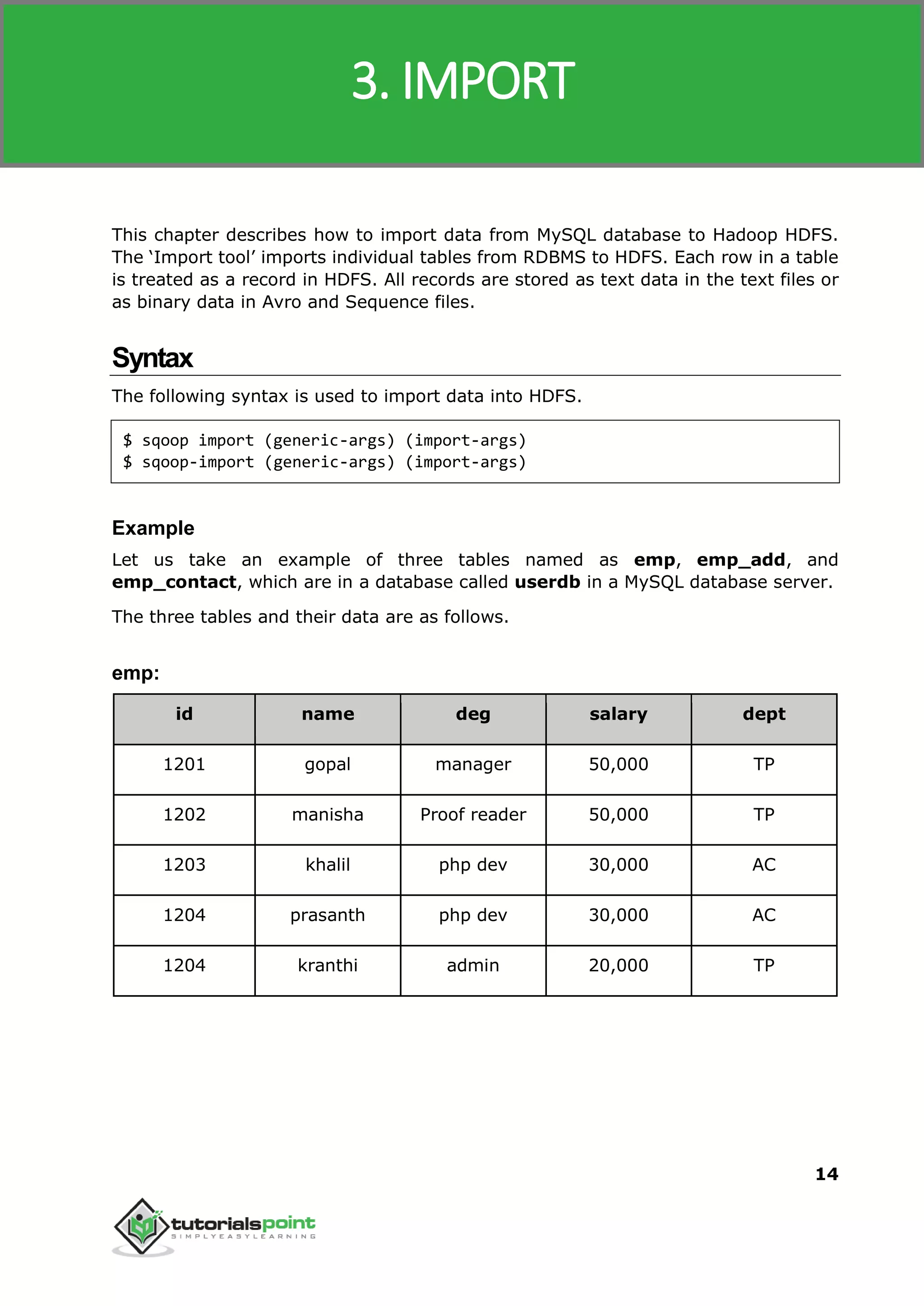 Sqoop
14
This chapter describes how to import data from MySQL database to Hadoop HDFS.
The ‘Import tool’ imports individual tables from RDBMS to HDFS. Each row in a table
is treated as a record in HDFS. All records are stored as text data in the text files or
as binary data in Avro and Sequence files.
Syntax
The following syntax is used to import data into HDFS.
$ sqoop import (generic-args) (import-args)
$ sqoop-import (generic-args) (import-args)
Example
Let us take an example of three tables named as emp, emp_add, and
emp_contact, which are in a database called userdb in a MySQL database server.
The three tables and their data are as follows.
emp:
id name deg salary dept
1201 gopal manager 50,000 TP
1202 manisha Proof reader 50,000 TP
1203 khalil php dev 30,000 AC
1204 prasanth php dev 30,000 AC
1204 kranthi admin 20,000 TP
3. IMPORT
 