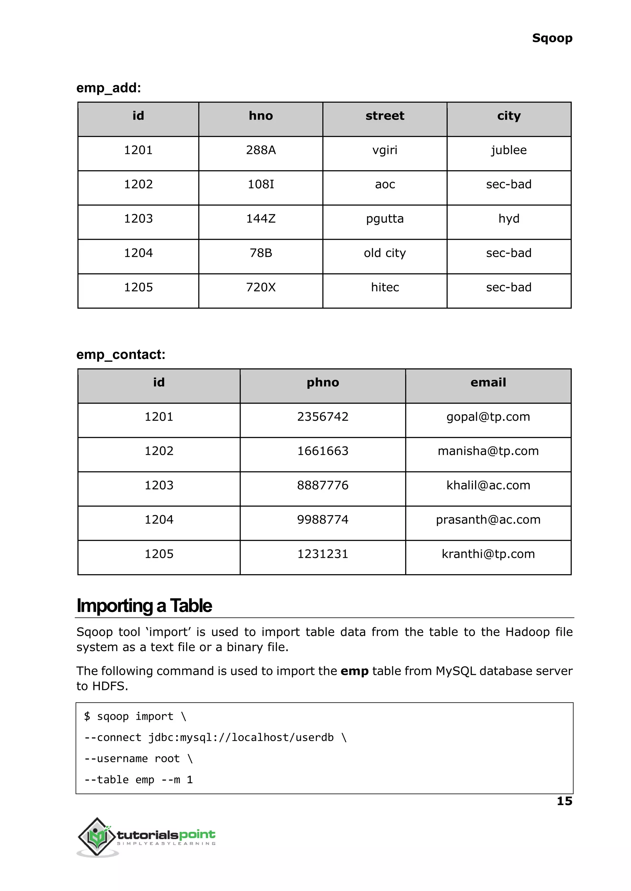 Sqoop
15
emp_add:
id hno street city
1201 288A vgiri jublee
1202 108I aoc sec-bad
1203 144Z pgutta hyd
1204 78B old city sec-bad
1205 720X hitec sec-bad
emp_contact:
id phno email
1201 2356742 gopal@tp.com
1202 1661663 manisha@tp.com
1203 8887776 khalil@ac.com
1204 9988774 prasanth@ac.com
1205 1231231 kranthi@tp.com
Importinga Table
Sqoop tool ‘import’ is used to import table data from the table to the Hadoop file
system as a text file or a binary file.
The following command is used to import the emp table from MySQL database server
to HDFS.
$ sqoop import 
--connect jdbc:mysql://localhost/userdb 
--username root 
--table emp --m 1
 