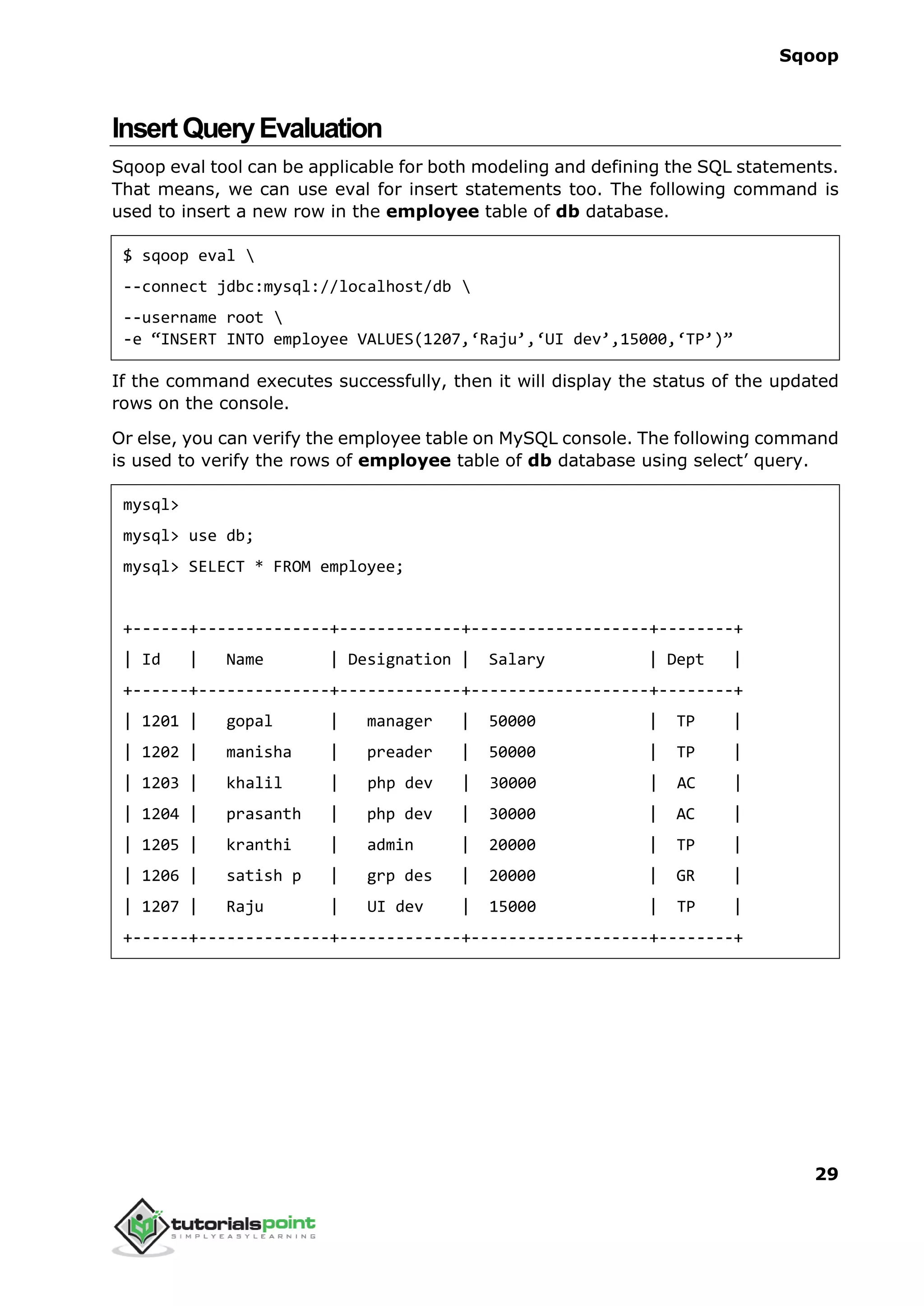 Sqoop
29
InsertQueryEvaluation
Sqoop eval tool can be applicable for both modeling and defining the SQL statements.
That means, we can use eval for insert statements too. The following command is
used to insert a new row in the employee table of db database.
$ sqoop eval 
--connect jdbc:mysql://localhost/db 
--username root 
-e “INSERT INTO employee VALUES(1207,‘Raju’,‘UI dev’,15000,‘TP’)”
If the command executes successfully, then it will display the status of the updated
rows on the console.
Or else, you can verify the employee table on MySQL console. The following command
is used to verify the rows of employee table of db database using select’ query.
mysql>
mysql> use db;
mysql> SELECT * FROM employee;
+------+--------------+-------------+-------------------+--------+
| Id | Name | Designation | Salary | Dept |
+------+--------------+-------------+-------------------+--------+
| 1201 | gopal | manager | 50000 | TP |
| 1202 | manisha | preader | 50000 | TP |
| 1203 | khalil | php dev | 30000 | AC |
| 1204 | prasanth | php dev | 30000 | AC |
| 1205 | kranthi | admin | 20000 | TP |
| 1206 | satish p | grp des | 20000 | GR |
| 1207 | Raju | UI dev | 15000 | TP |
+------+--------------+-------------+-------------------+--------+
 