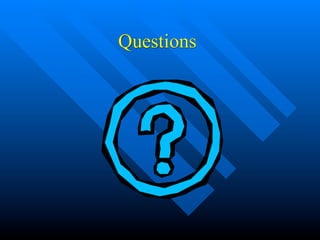 Software Quality Plan