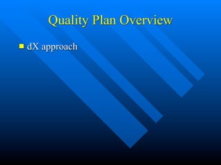 Software Quality Plan