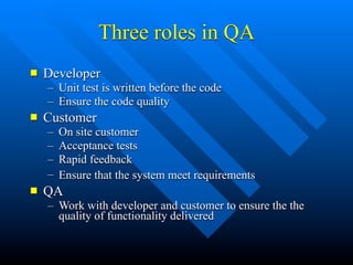 Software Quality Plan