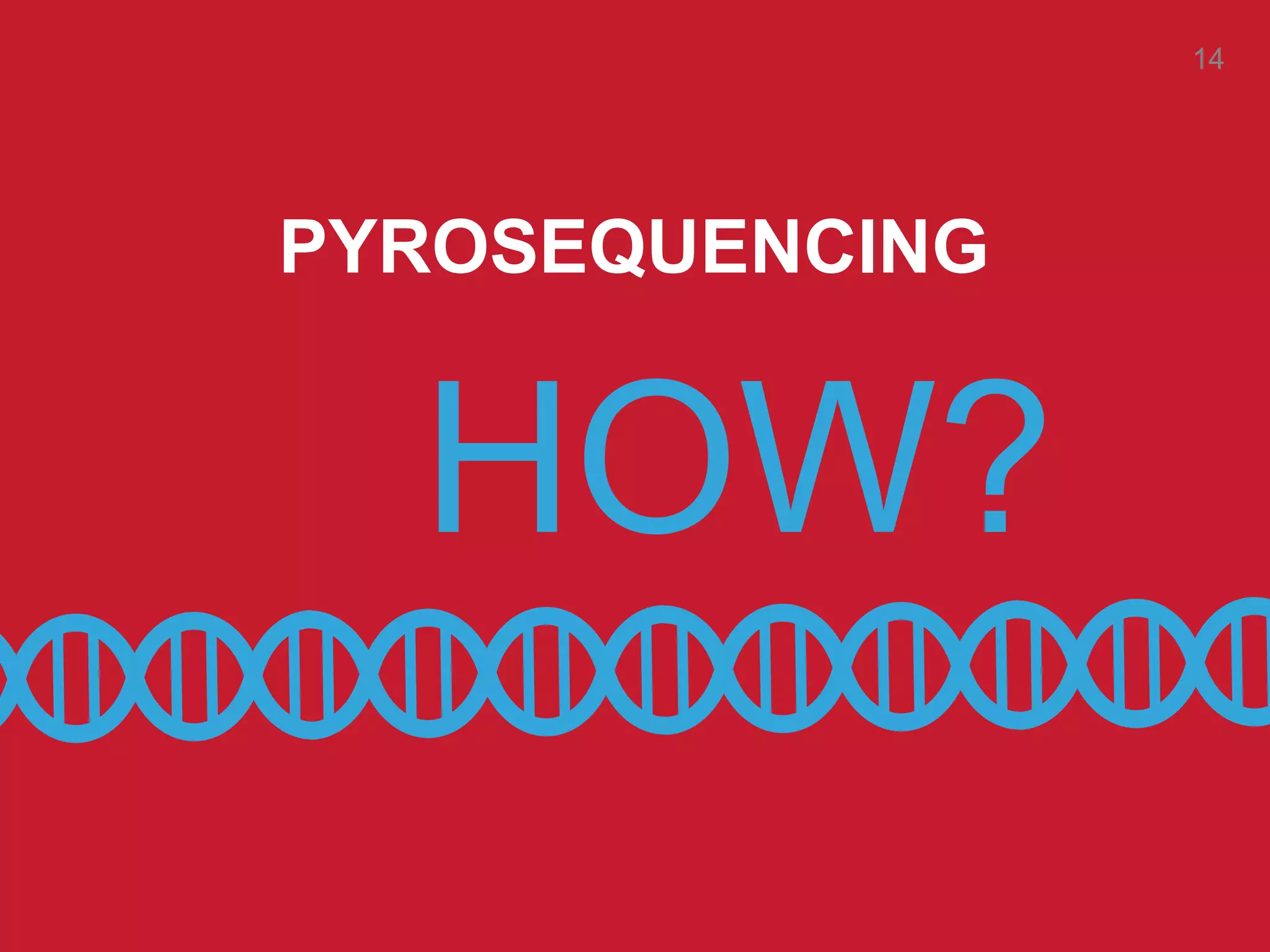 PYROSEQUENCING
HOW?
14
 