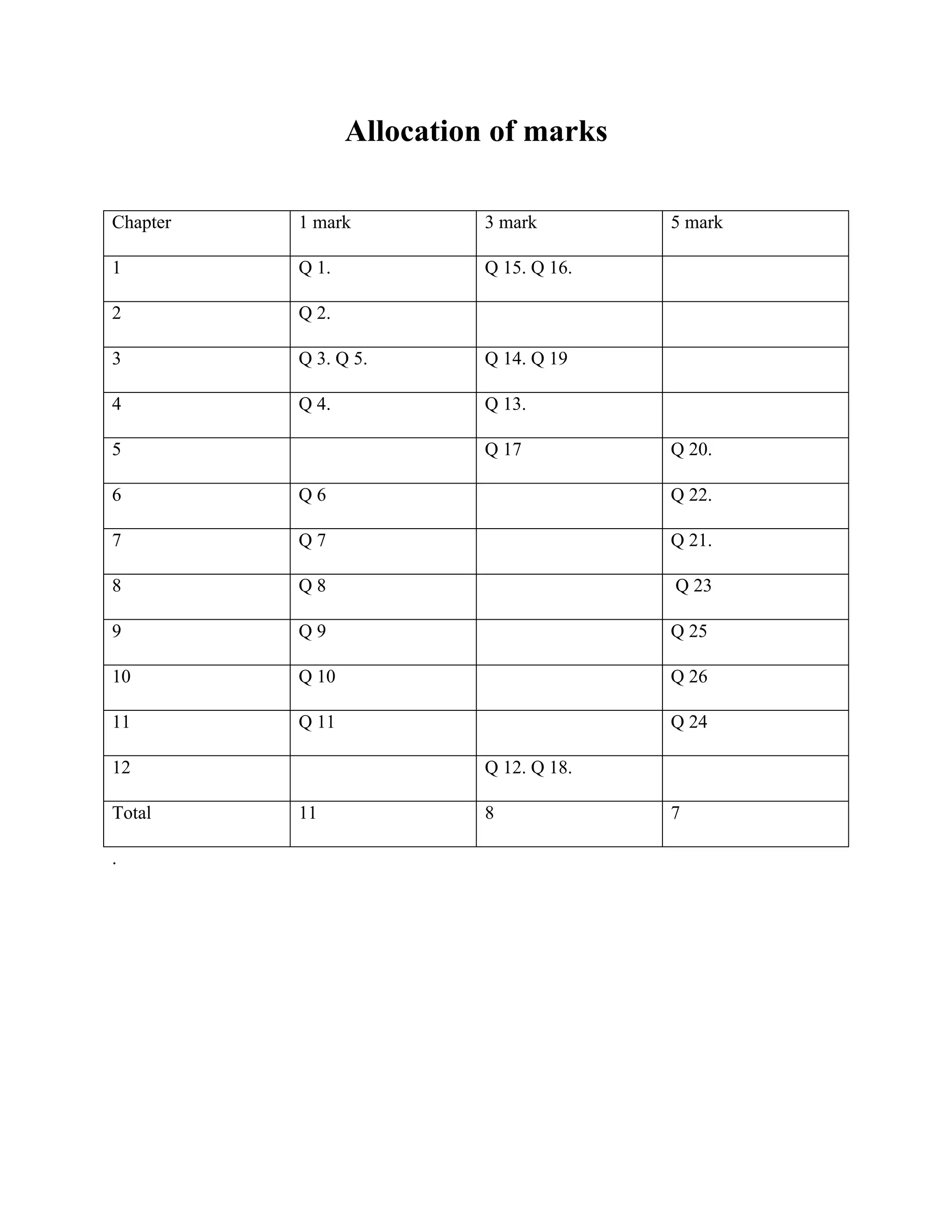 sq-pe-2015-16-pdf