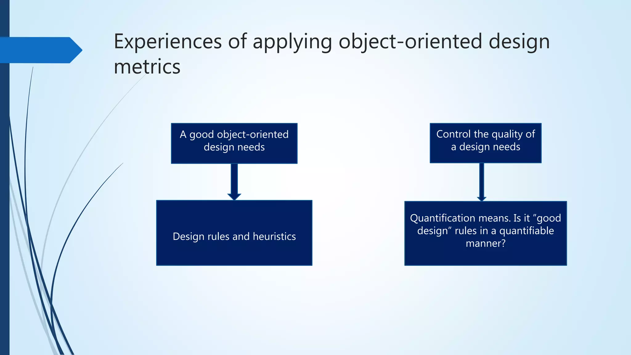Experiences of applying object-oriented design
metrics
A good object-oriented
design needs
Design rules and heuristics
Control the quality of
a design needs
Quantification means. Is it ”good
design” rules in a quantifiable
manner?
 