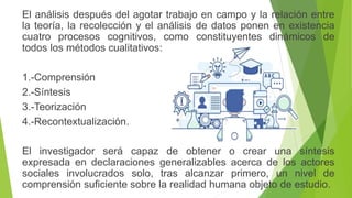 El análisis después del agotar trabajo en campo y la relación entre
la teoría, la recolección y el análisis de datos ponen en existencia
cuatro procesos cognitivos, como constituyentes dinámicos de
todos los métodos cualitativos:
1.-Comprensión
2.-Síntesis
3.-Teorización
4.-Recontextualización.
El investigador será capaz de obtener o crear una síntesis
expresada en declaraciones generalizables acerca de los actores
sociales involucrados solo, tras alcanzar primero, un nivel de
comprensión suficiente sobre la realidad humana objeto de estudio.
 