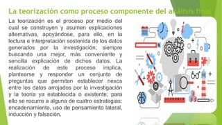La teorización como proceso componente del análisis final
La teorización es el proceso por medio del
cual se construyen y asumen explicaciones
alternativas, apoyándose, para ello, en la
lectura e interpretación sostenida de los datos
generados por la investigación; siempre
buscando una mejor, más conveniente y
sencilla explicación de dichos datos. La
realización de este proceso implica,
plantearse y responder un conjunto de
preguntas que permitan establecer nexos
entre los datos arrojados por la investigación
y la teoría ya establecida o existente; para
ello se recurre a alguna de cuatro estrategias:
encadenamiento, uso de pensamiento lateral,
inducción y falsación.
 