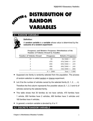 SQQS1013 Elementary Statistics
DISTRIBUTION OFDISTRIBUTION OF
RANDOMRANDOM
VARIABLESVARIABLES
4.1 RANDOM VARIABLE
Definition:
A random variable is a variable whose value is determined by the
outcome of a random experiment
• Supposed one family is randomly selected from the population. The process
of random selection is called random or chance experiment.
• Let X be the number of vehicles owned by the selected family (0, 1, 2, …, n).
Therefore the first column represents five possible values (0, 1, 2, 3 and 4) of
vehicles owned by the selected family.
• This table shows that 30 families do not have vehicle, 470 families have
1 vehicle, 850 families have 2 vehicles, 490 families have 3 vehicles and
160 families have 4 vehicles.
• In general, a random variable is denoted by X or Y.
4.2 DISCRETE RANDOM VARIABLE
Chapter 4: Distribution of Random Variables 1
 