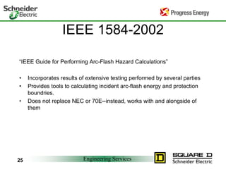 Engineering Services25
IEEE 1584-2002
“IEEE Guide for Performing Arc-Flash Hazard Calculations”
• Incorporates results of extensive testing performed by several parties
• Provides tools to calculating incident arc-flash energy and protection
boundries.
• Does not replace NEC or 70E--instead, works with and alongside of
them
 
