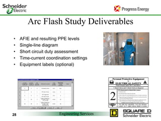 Engineering Services28
Arc Flash Study Deliverables
• AFIE and resulting PPE levels
• Single-line diagram
• Short circuit duty assessment
• Time-current coordination settings
• Equipment labels (optional)
 