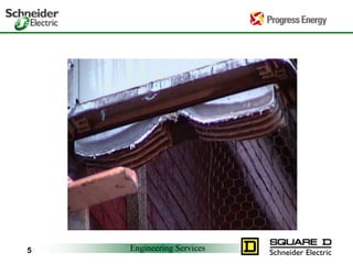 Engineering Services5
 