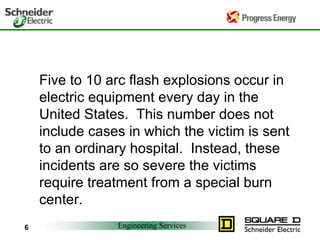 Engineering Services6
Five to 10 arc flash explosions occur in
electric equipment every day in the
United States. This number does not
include cases in which the victim is sent
to an ordinary hospital. Instead, these
incidents are so severe the victims
require treatment from a special burn
center.
 