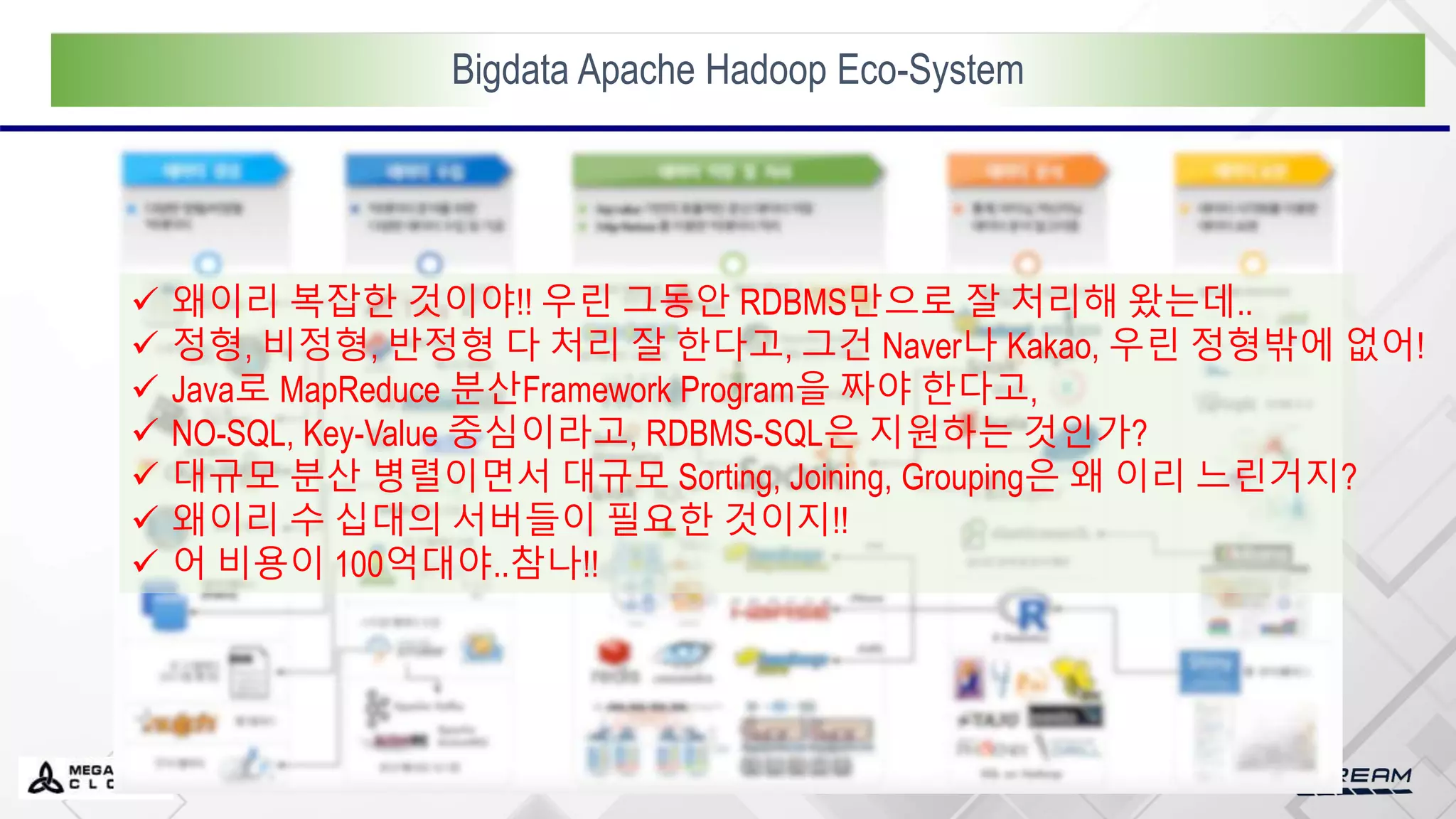 Bigdata Apache Hadoop Eco-System
 왜이리 복잡한 것이야!! 우린 그동안 RDBMS만으로 잘 처리해 왔는데..
 정형, 비정형, 반정형 다 처리 잘 한다고, 그건 Naver나 Kakao, 우린 정형밖에 없어!
 Java로 MapReduce 분산Framework Program을 짜야 한다고,
 NO-SQL, Key-Value 중심이라고, RDBMS-SQL은 지원하는 것인가?
 대규모 분산 병렬이면서 대규모 Sorting, Joining, Grouping은 왜 이리 느린거지?
 왜이리 수 십대의 서버들이 필요한 것이지!!
 어 비용이 100억대야..참나!!
 