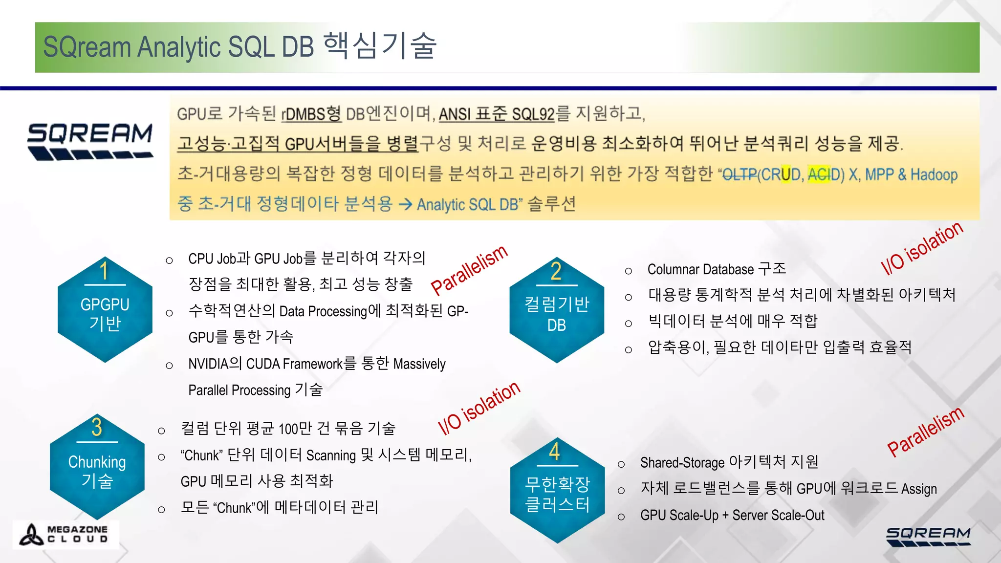SQream Analytic SQL DB 핵심기술
1 2
3
4
 