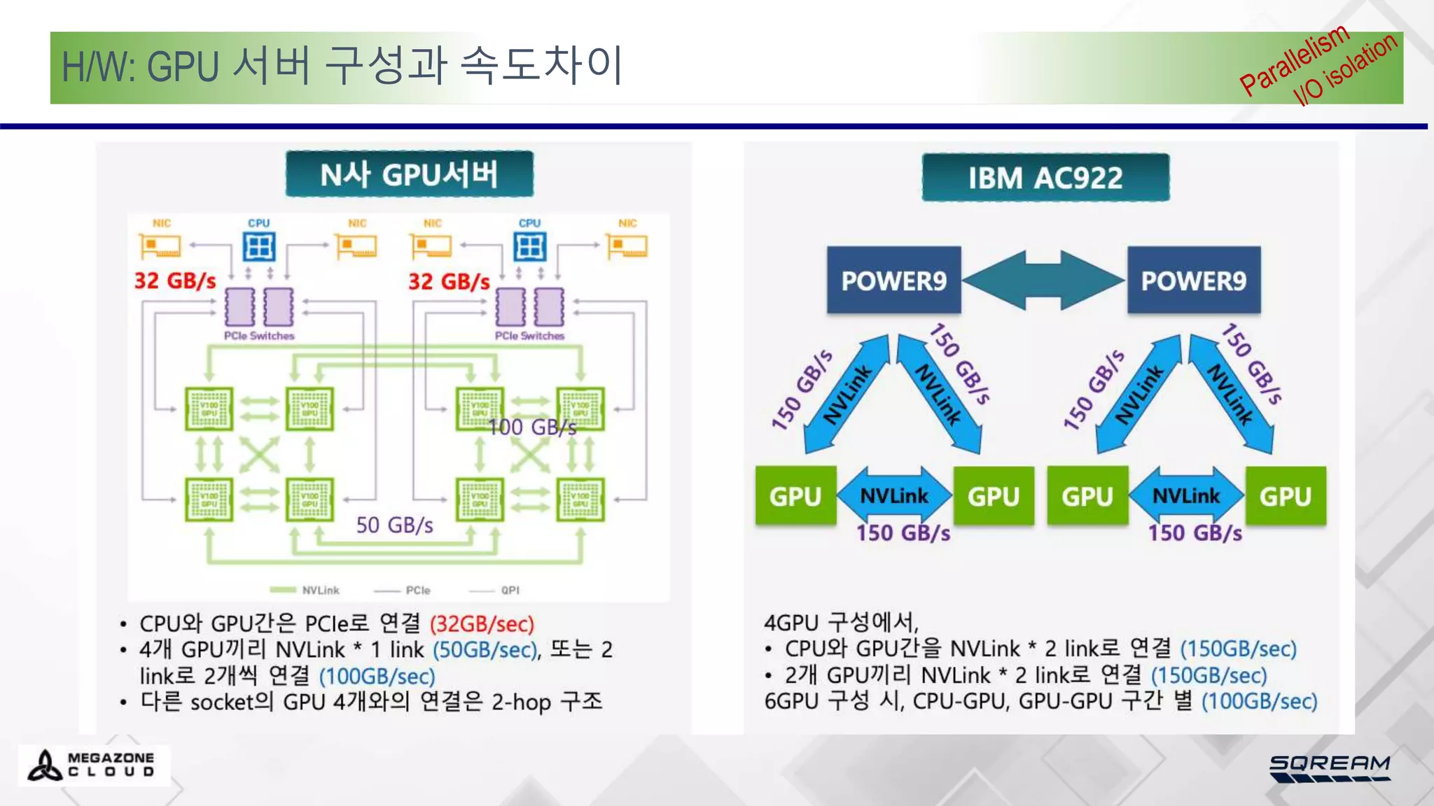 H/W: GPU 서버 구성과 속도차이
 