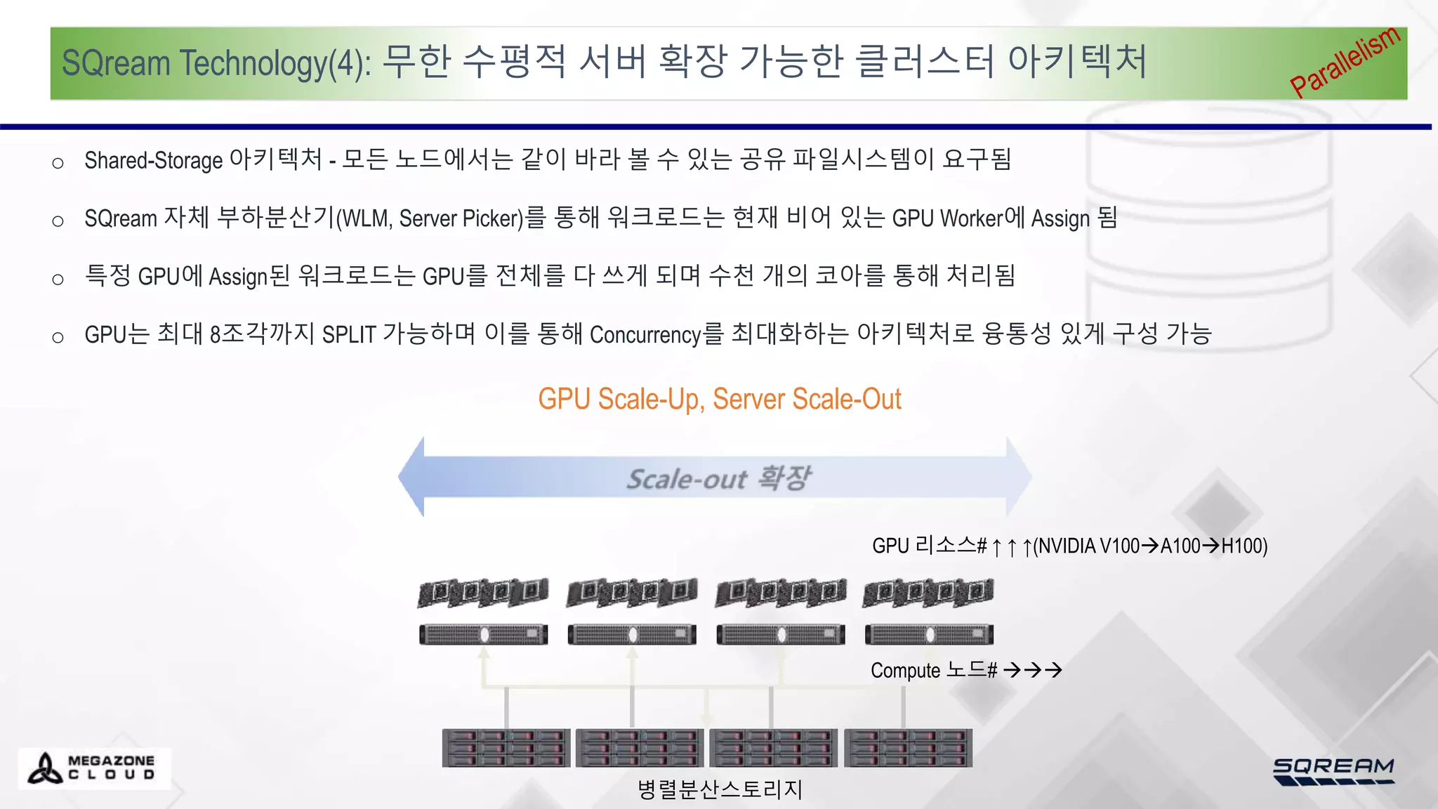 SQream Technology(4): 무한 수평적 서버 확장 가능한 클러스터 아키텍처
o Shared-Storage 아키텍처 - 모든 노드에서는 같이 바라 볼 수 있는 공유 파일시스템이 요구됨
o SQream 자체 부하분산기(WLM, Server Picker)를 통해 워크로드는 현재 비어 있는 GPU Worker에 Assign 됨
o 특정 GPU에 Assign된 워크로드는 GPU를 전체를 다 쓰게 되며 수천 개의 코아를 통해 처리됨
o GPU는 최대 8조각까지 SPLIT 가능하며 이를 통해 Concurrency를 최대화하는 아키텍처로 융통성 있게 구성 가능
GPU Scale-Up, Server Scale-Out
병렬분산스토리지
Compute 노드# 
GPU 리소스# ↑ ↑ ↑(NVIDIA V100A100H100)
 
