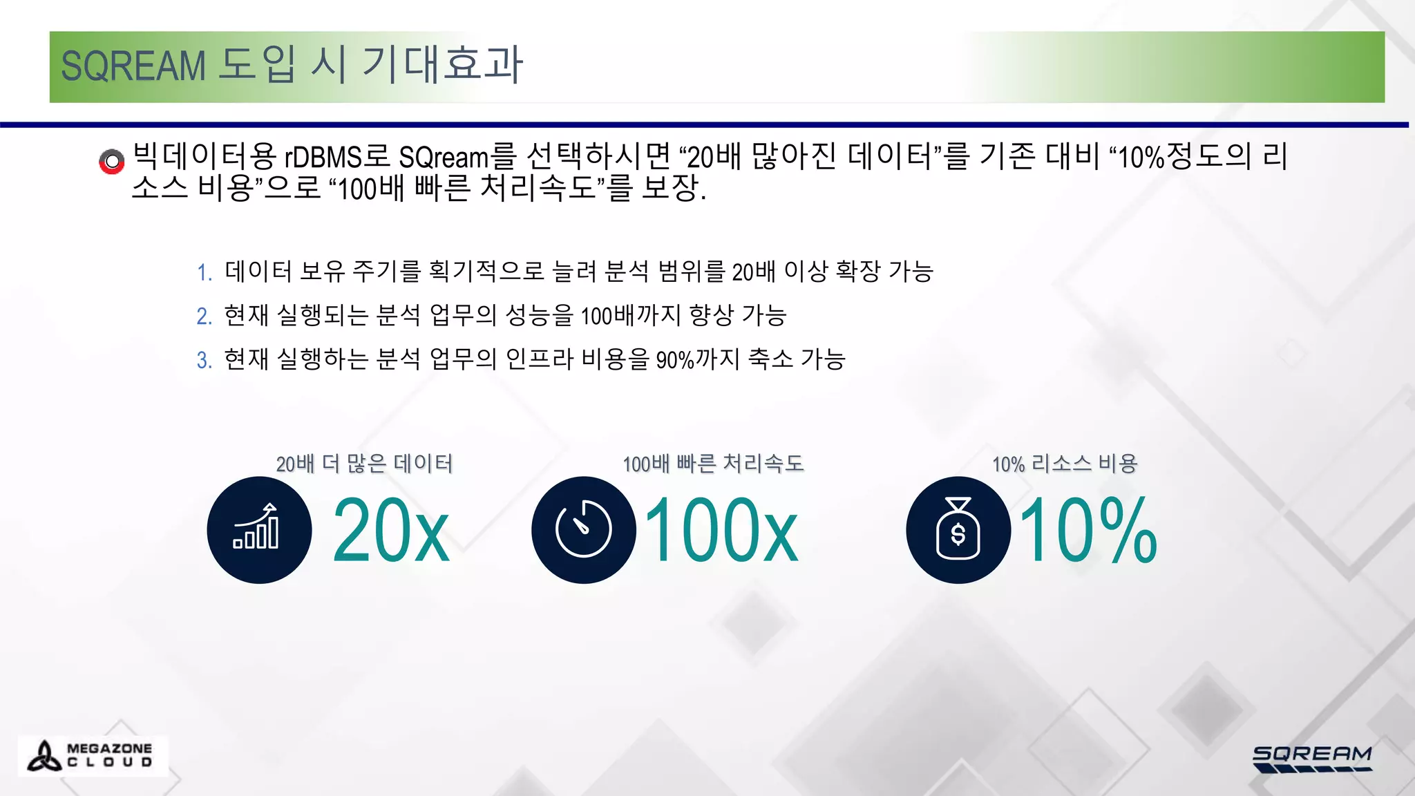 SQREAM 도입 시 기대효과
o 빅데이터용 rDBMS로 SQream를 선택하시면 “20배 많아진 데이터”를 기존 대비 “10%정도의 리
소스 비용”으로 “100배 빠른 처리속도”를 보장.
100x 10%
20x
20배 더 많은 데이터 100배 빠른 처리속도 10% 리소스 비용
1. 데이터 보유 주기를 획기적으로 늘려 분석 범위를 20배 이상 확장 가능
2. 현재 실행되는 분석 업무의 성능을 100배까지 향상 가능
3. 현재 실행하는 분석 업무의 인프라 비용을 90%까지 축소 가능
 