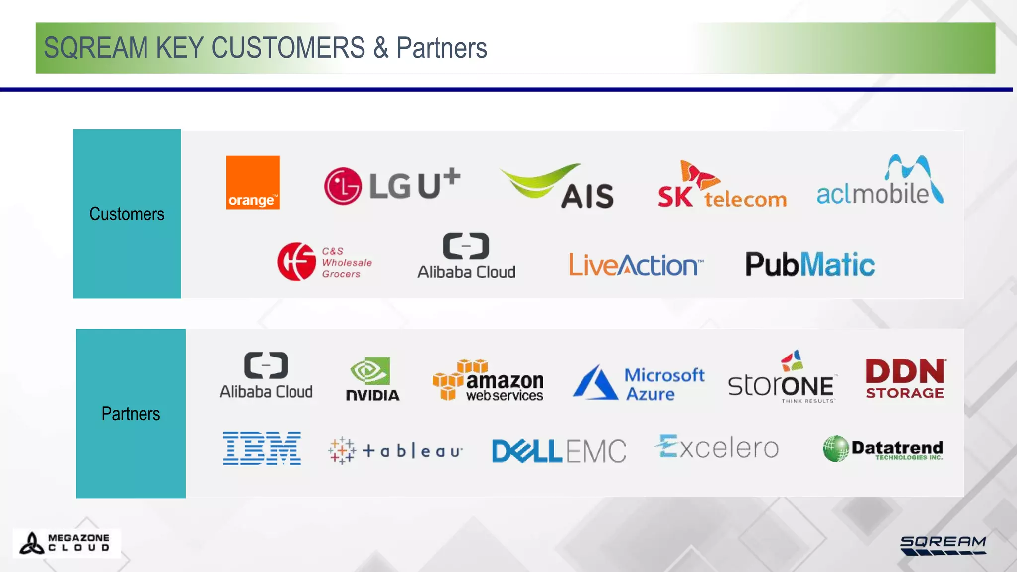SQREAM KEY CUSTOMERS & Partners
Customers
Partners
 