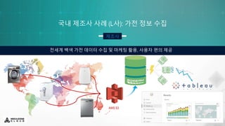 국내 제조사 사례 (L사): 가전 정보 수집
전세계 백색 가전 데이터 수집 및 마케팅 활용, 사용자 편의 제공
제조사
AWS S3
 