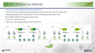 H/W+S/W: GPUDirect over RDMA NIC
o NVIDIA GPU의 GPUDirect RDMA(Remote Direct Memory Access)기반
o 기존의 방식의 경우 Data 를 GPU Memory 에 load 할 때 CPU 와 PCIe bus 를 거치는 2번의 복사 과정을 진행
o NVIDIA GPUDirect RDMA 기술이 도입된 SQream 의 경우 CPU 와 System Memory 를 사용하지 않고
PCIe bus 를 통해 직접적으로 GPU Memory 에 Direct load 됨
o 데이터 전송 시 병목 현상 최소화
o 사용하지 않는 CPU 와 System Memory 에 다른 작업 수행 가능
 