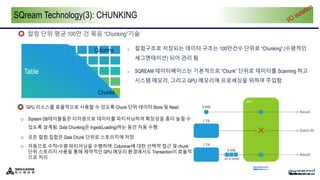 SQream Technology(3): CHUNKING
컬럼 단위 평균 100만 건 묶음 “Chunking”기술
o 컬럼구조로 저장되는 데이터 구조는 100만건수 단위로 “Chunking” (수평적인
세그멘테이션) 되어 관리 됨
o SQREAM 데이터베이스는 기본적으로 “Chunk” 단위로 데이터를 Scanning 하고
시스템 메모리, 그리고 GPU 메모리에 프로세싱을 위하여 주입함
Table
Table
Chunks
Columns
 GPU 리소스를 효율적으로 사용할 수 있도록 Chunk 단위 데이터 Store 및 Read
o Sqream DB테이블들은 다차원으로 데이터를 파티셔닝하여 확장성을 좀더 늘릴 수
있도록 설계됨. Data Chunking은 Ingest(Loading)하는 동안 자동 수행
o 모든 컬럼 집합은 Data Chunk 단위로 스토리지에 저장
o 자동으로 수직•수평 파티셔닝을 수행하며, Columnar에 대한 선택적 접근 및 chunk
단위 스토리지 사용을 통해 제약적인 GPU 메모리 환경에서도 Transaction이 효율적
으로 처리
 